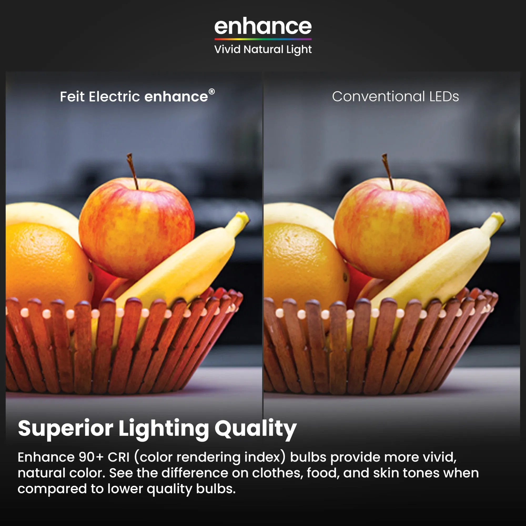 2.7W (25W Replacement) Daylight (5000K) Medium E26 Base A19 Enhance Dimmable Clear General Purpose LED Light Bulb (4-Pack)