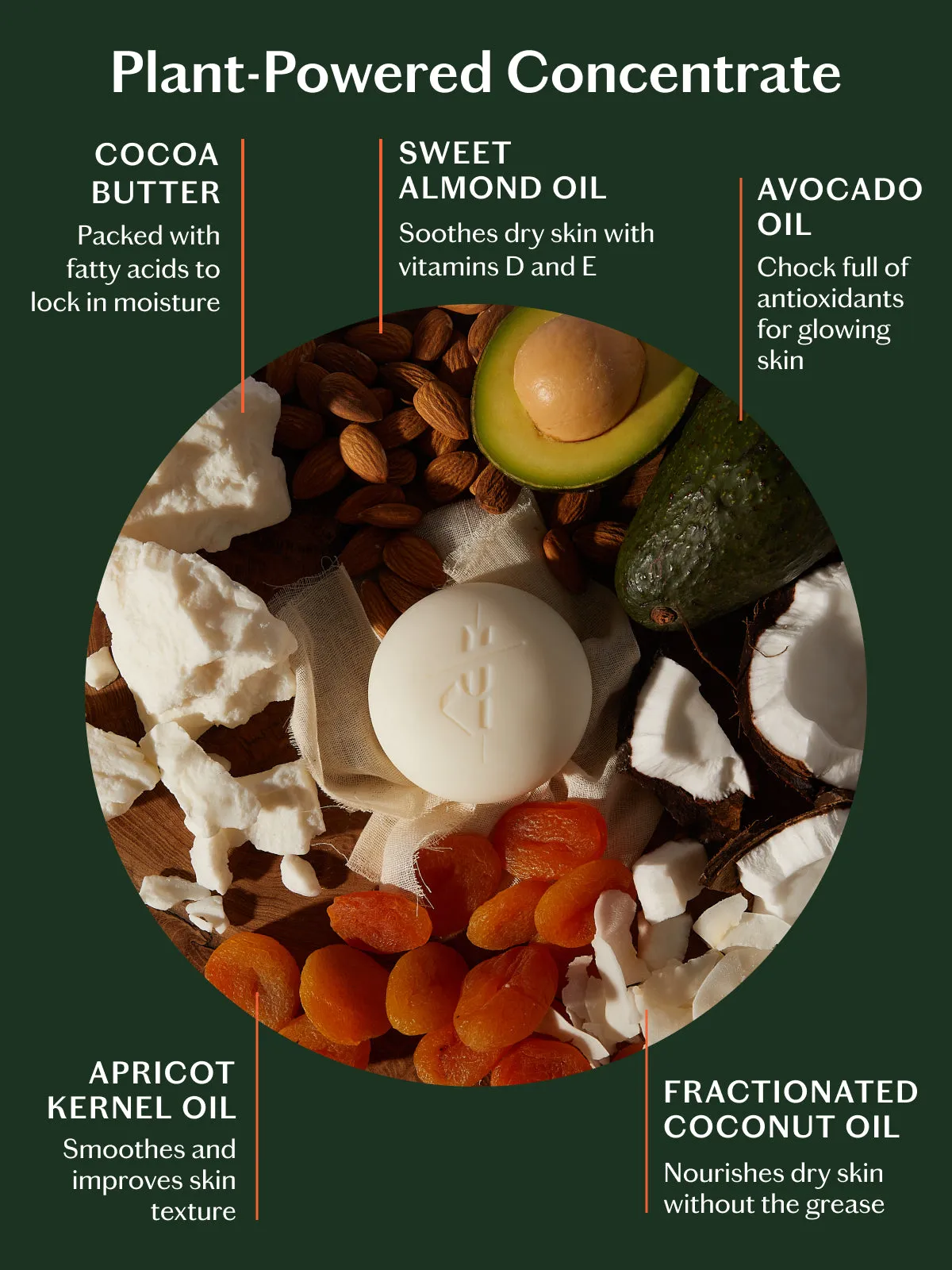 Naked Stone | Deep Moisturizing Lotion Bar
