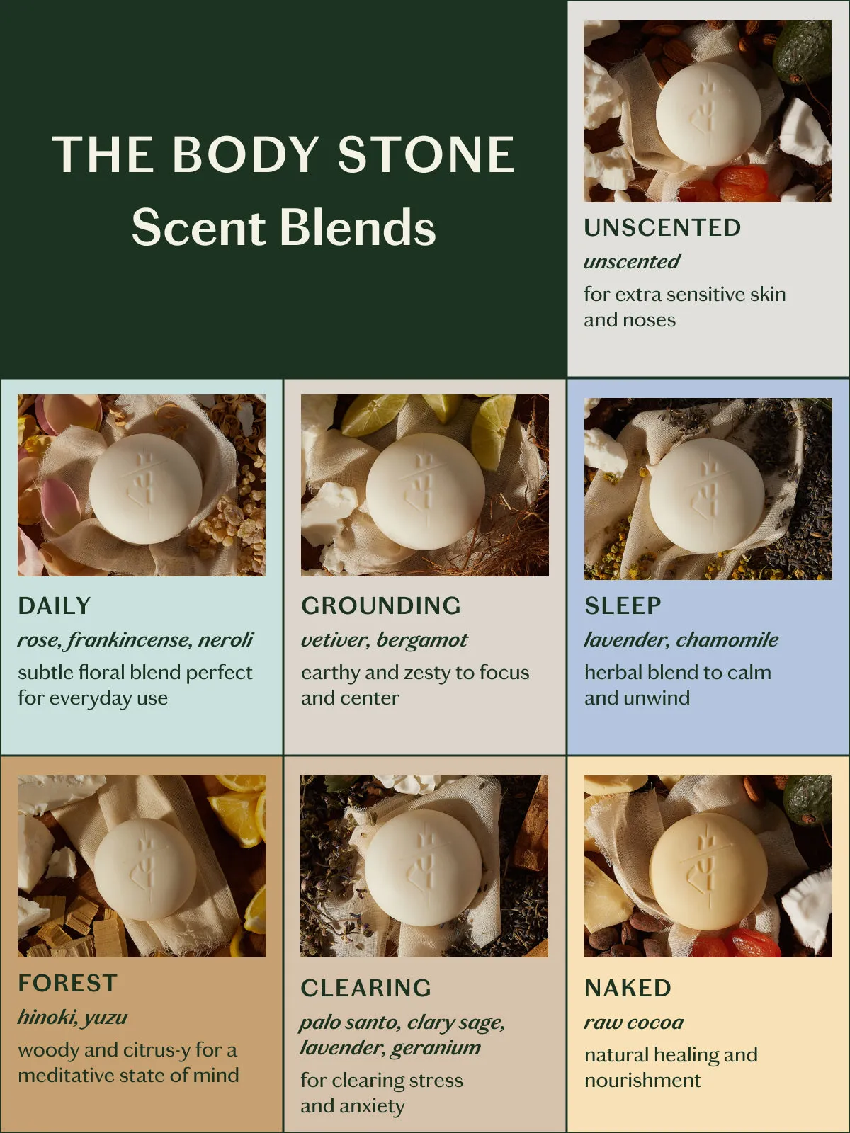 Naked Stone | Deep Moisturizing Lotion Bar